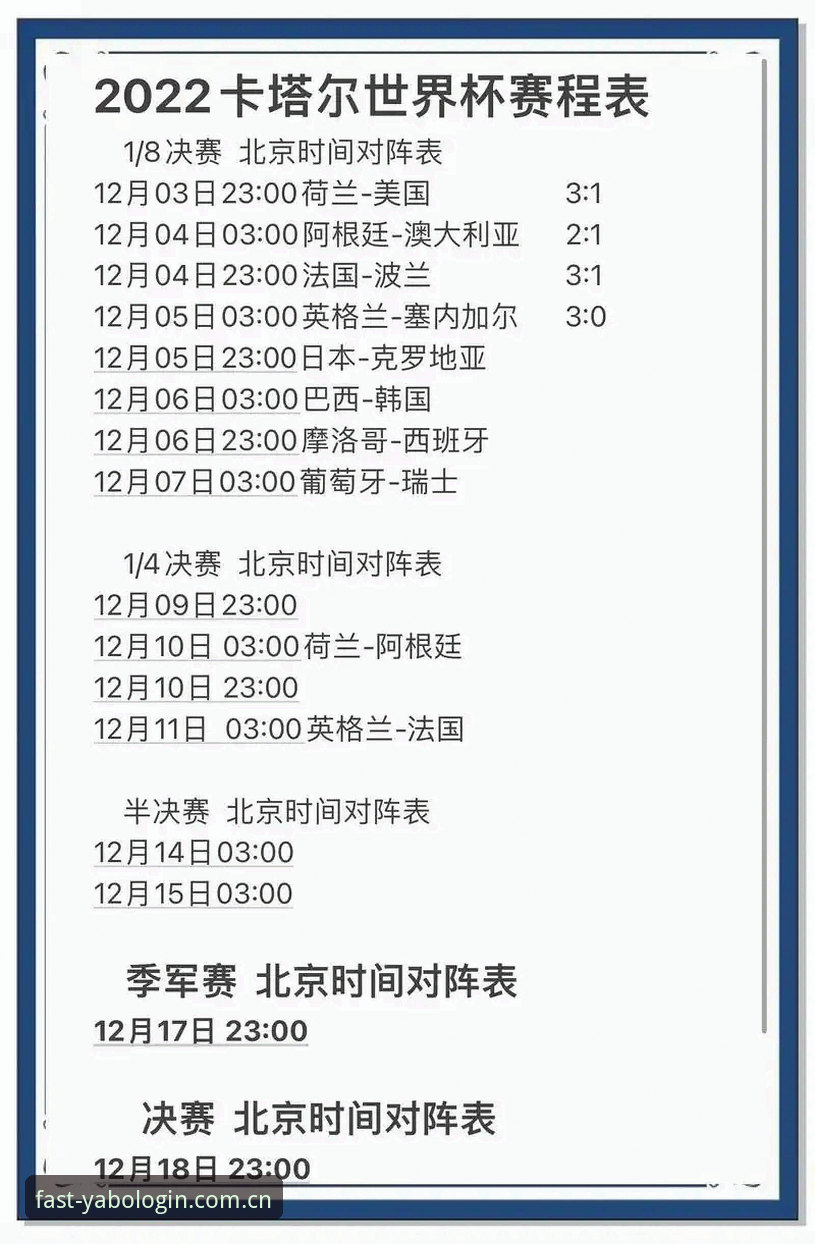 yabo888vip最新版下载 卡拉格狠批世界杯密集赛程最新消息:顶级球员沦为“踢球机器”,谁来为他们的身体买单?